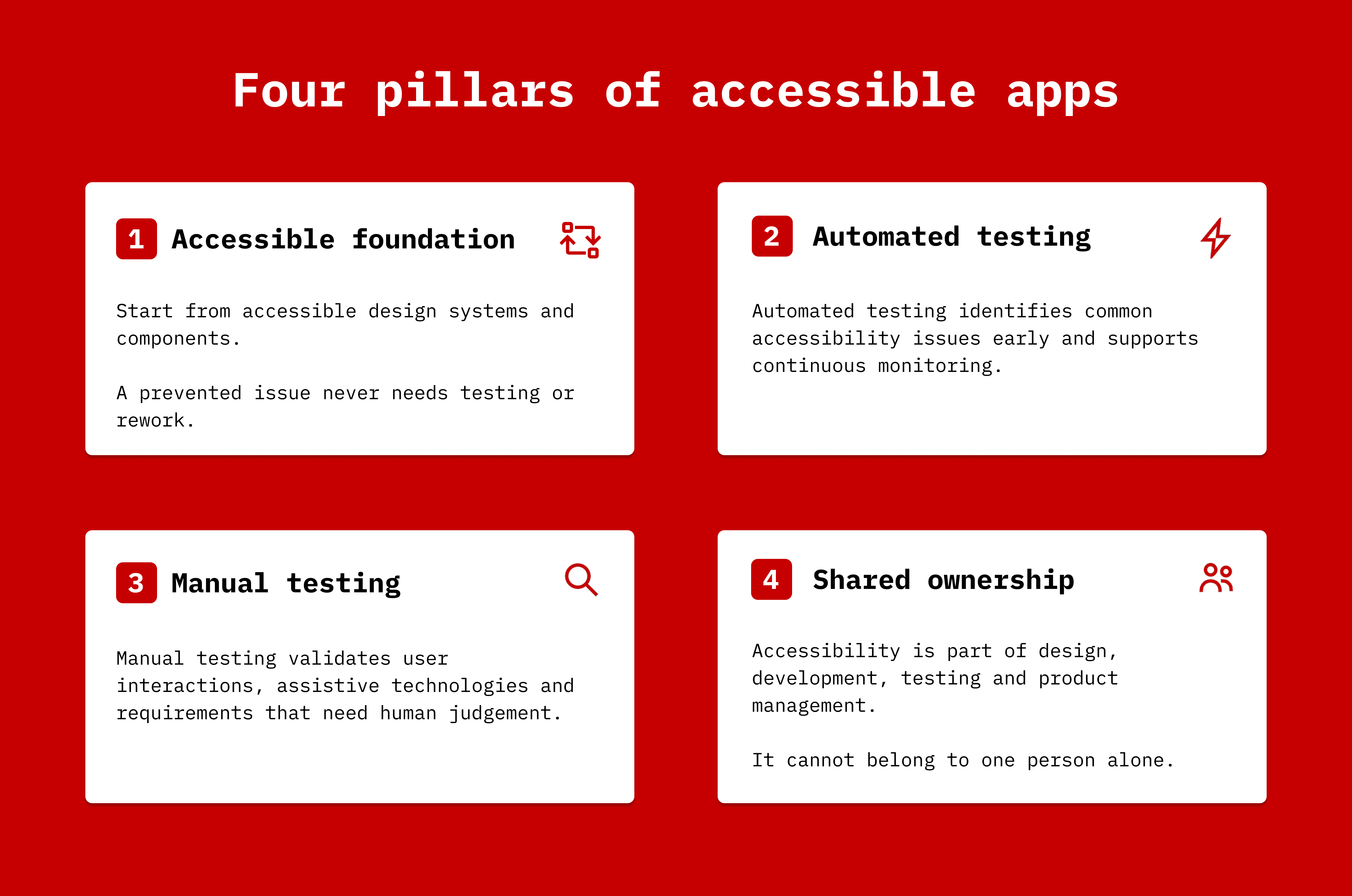 Infographic titled &ldquo;Four pillars of accessible apps.&rdquo; The graphic presents four key elements of an effective accessibility strategy. Pillar 1, &ldquo;Accessible foundation,&rdquo; focuses on accessible design systems and reusable components to prevent accessibility issues before they occur. Pillar 2, &ldquo;Automated testing,&rdquo; highlights the use of automated tools to identify common accessibility issues early and support continuous monitoring. Pillar 3, &ldquo;Manual testing,&rdquo; emphasizes validating user interactions, assistive technologies, and accessibility requirements that require human judgement. Pillar 4, &ldquo;Shared ownership,&rdquo; explains that accessibility is a responsibility shared across design, development, testing, and product management. Together, the four pillars illustrate a holistic approach to building and maintaining accessible mobile apps.